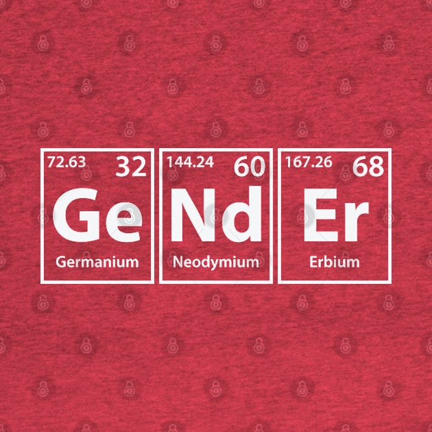 Gender (Ge-Nd-Er) Periodic Elements Spelling by cerebrands